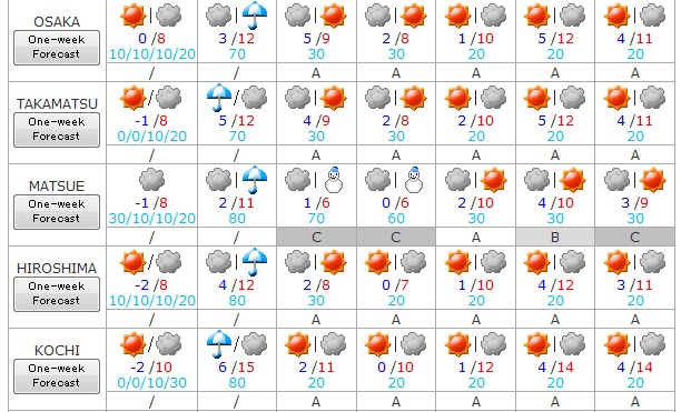 19 al 25 de diciembre 3