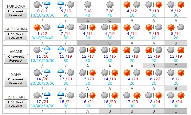 19 al 25 de diciembre 4