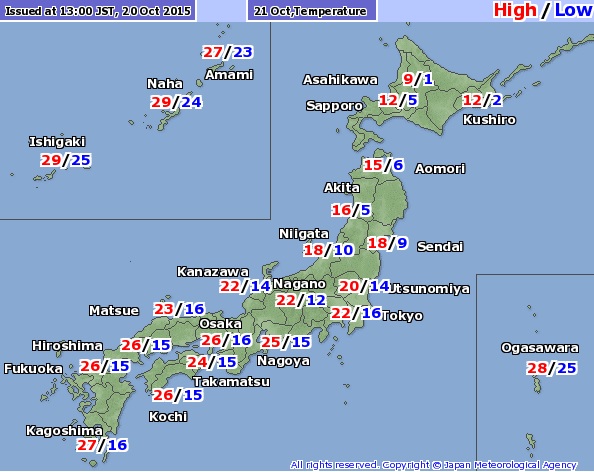 Temperaturas 21 de octubre